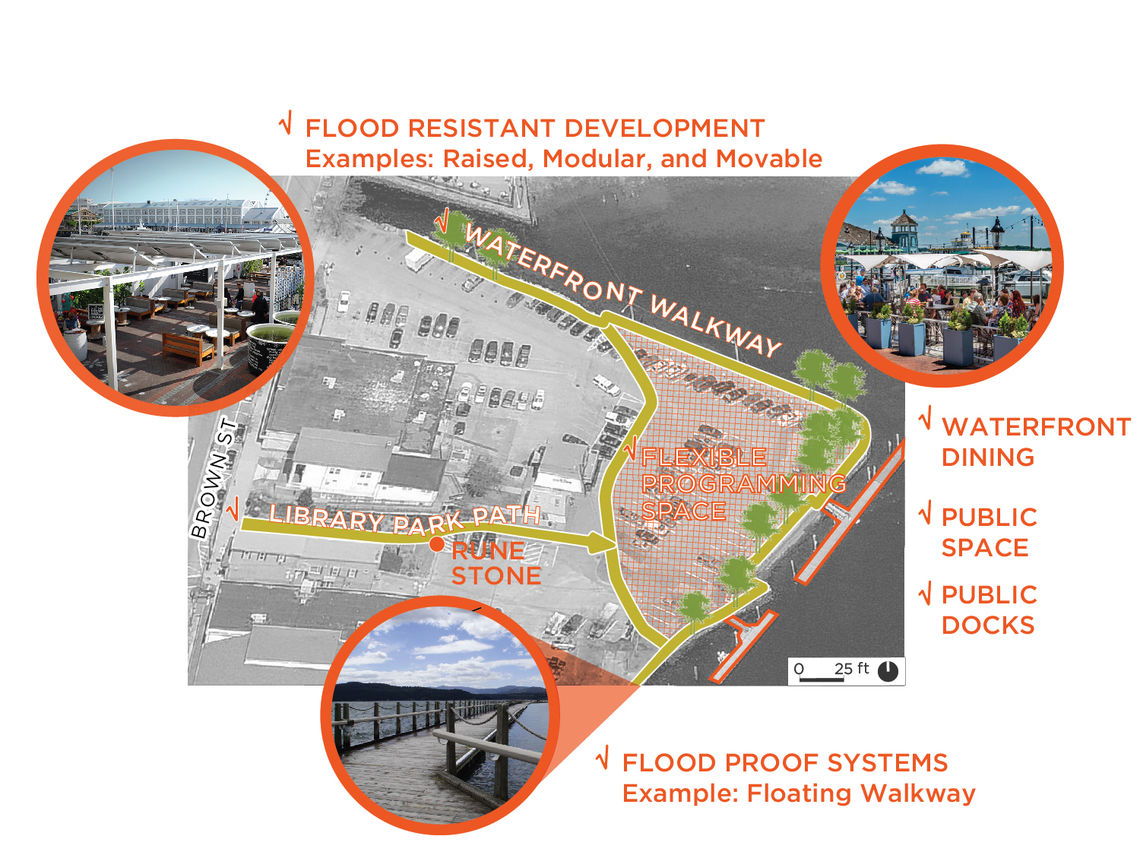Wickford waterfront public space improvements