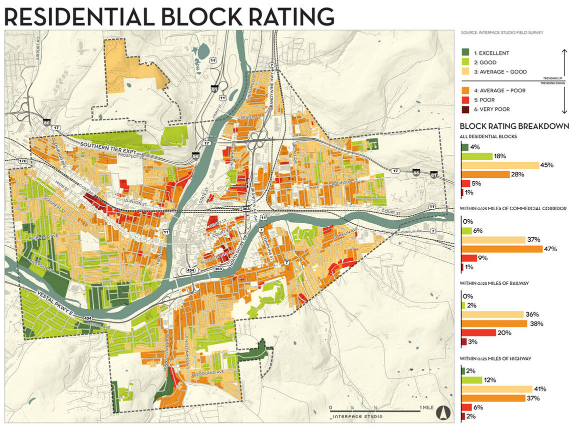 Residential Block Rating Map