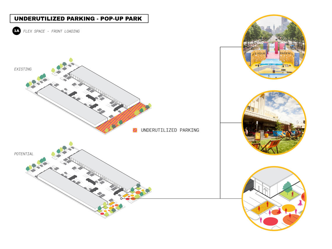 diagram parking activation pop up park 01