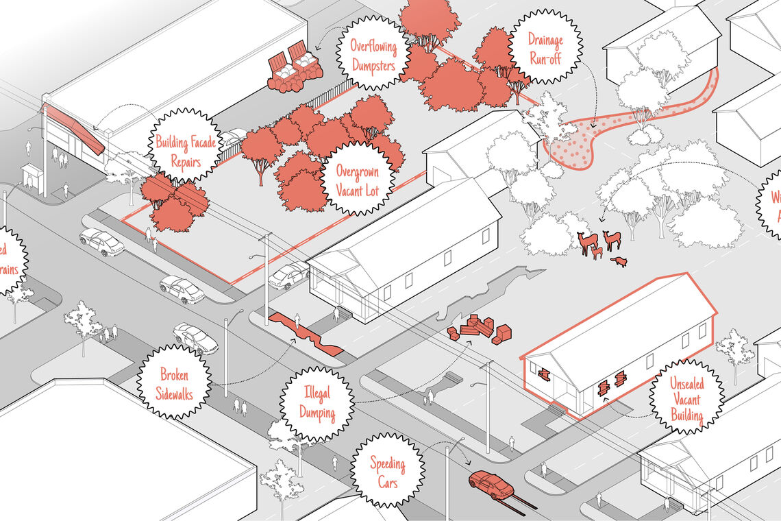 Illustration of common neighborhood complaints based on 311 calls